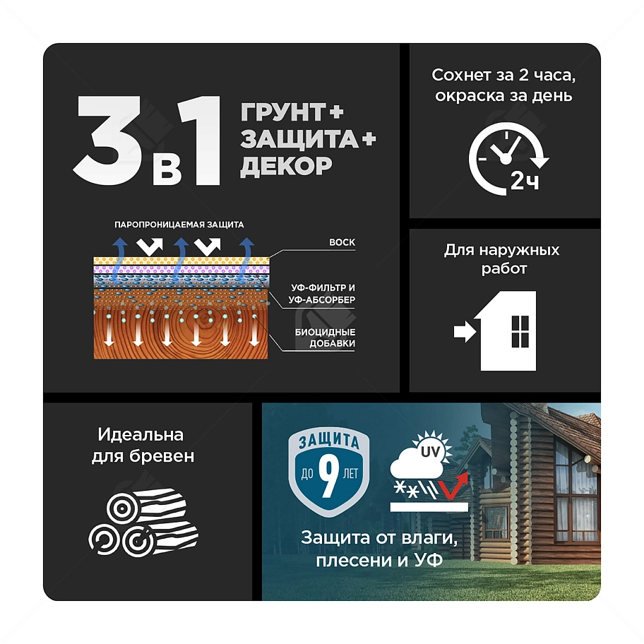 Пропитка декоративная для защиты древесины Pinotex Classic Plus 3 в 1 база CLR 9 л.