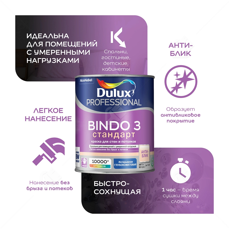 Краска для стен и потолков латексная Dulux Professional Bindo 3 глубокоматовая база BC 4,5 л.