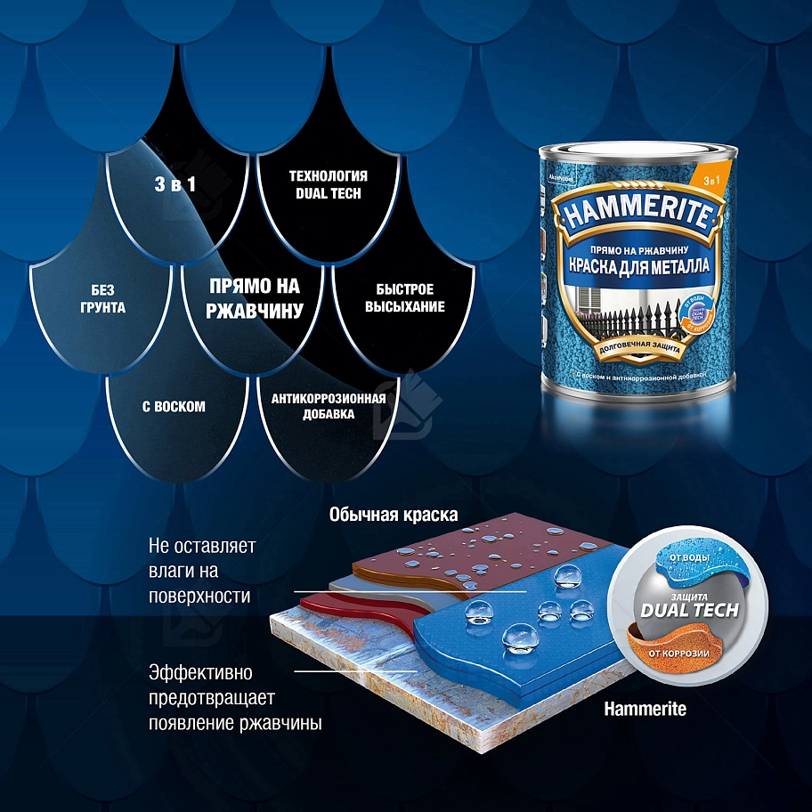 Краска для металлических поверхностей алкидная Hammerite молотковая черная 0,75 л.
