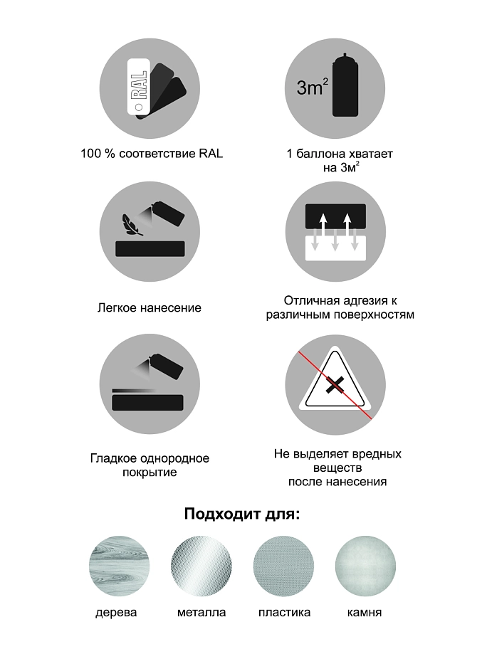 Грунт универсальный аэрозольный акриловый Eastbrand Monarca RAL 7031 сине-серый 520 мл. 