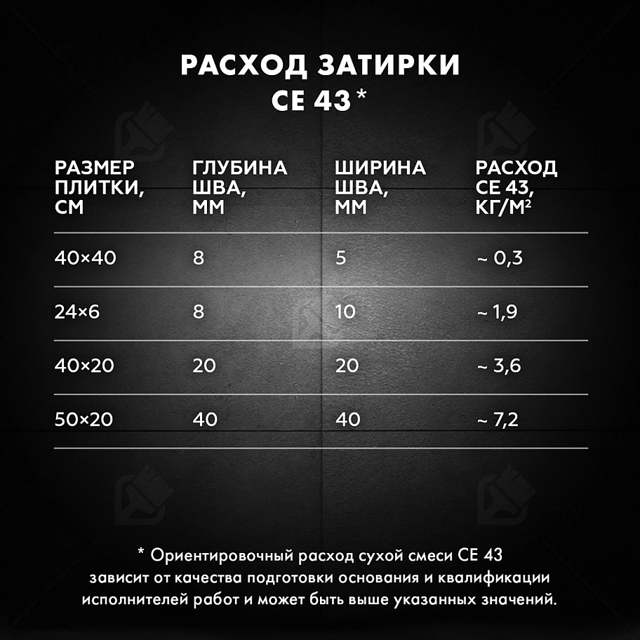 Затирка для широких швов от 5 до 40 мм Церезит CE 43 Super Strong карамель 25 кг
