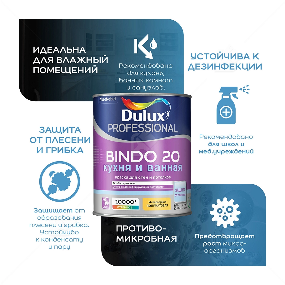 Краска для кухни и ванной латексная Dulux Professional Bindo 20 полуматовая база BW 9 л.