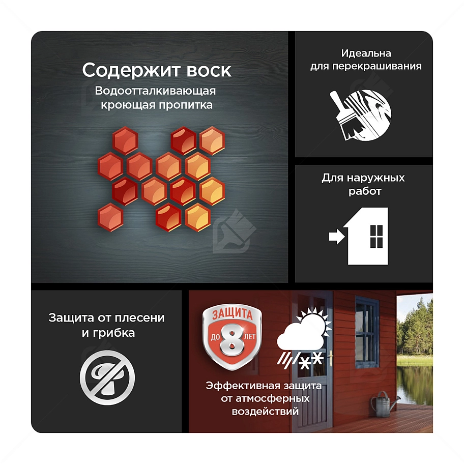 Пропитка декоративная для защиты древесины Pinotex Original база CLR 2,5 л.