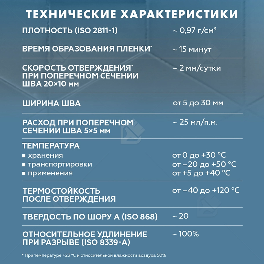 Герметик-затирка силиконовая противогрибковая Церезит CS 25 07 серая 280 мл